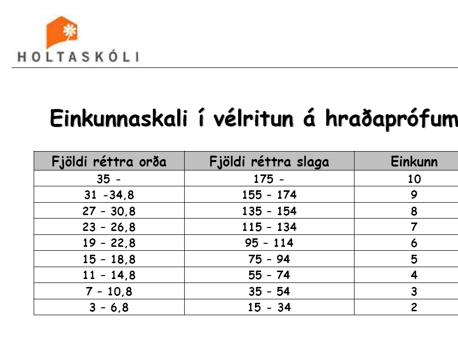 Einkunnaskali í vélritun